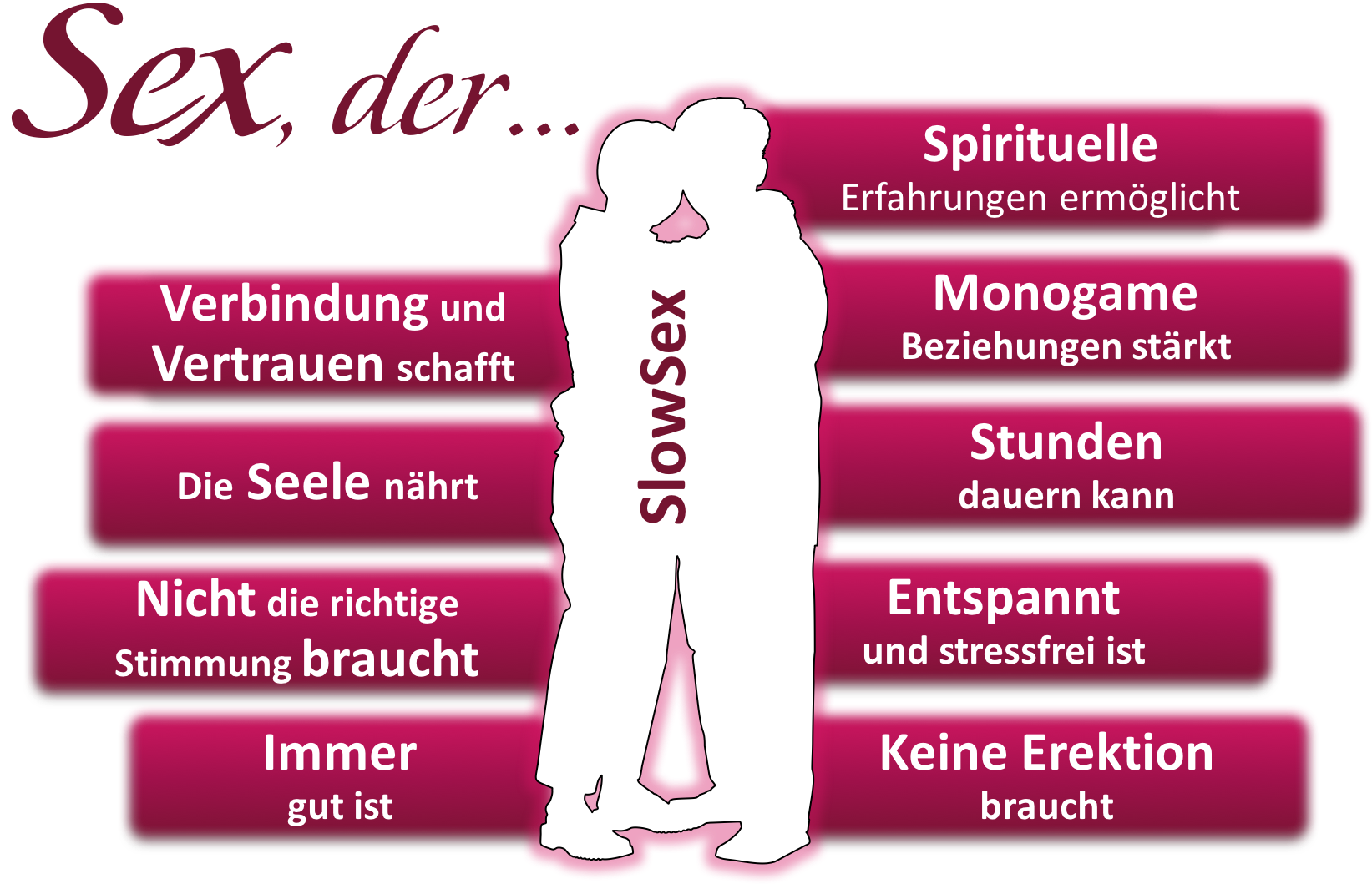 Sex, der immer gut ist